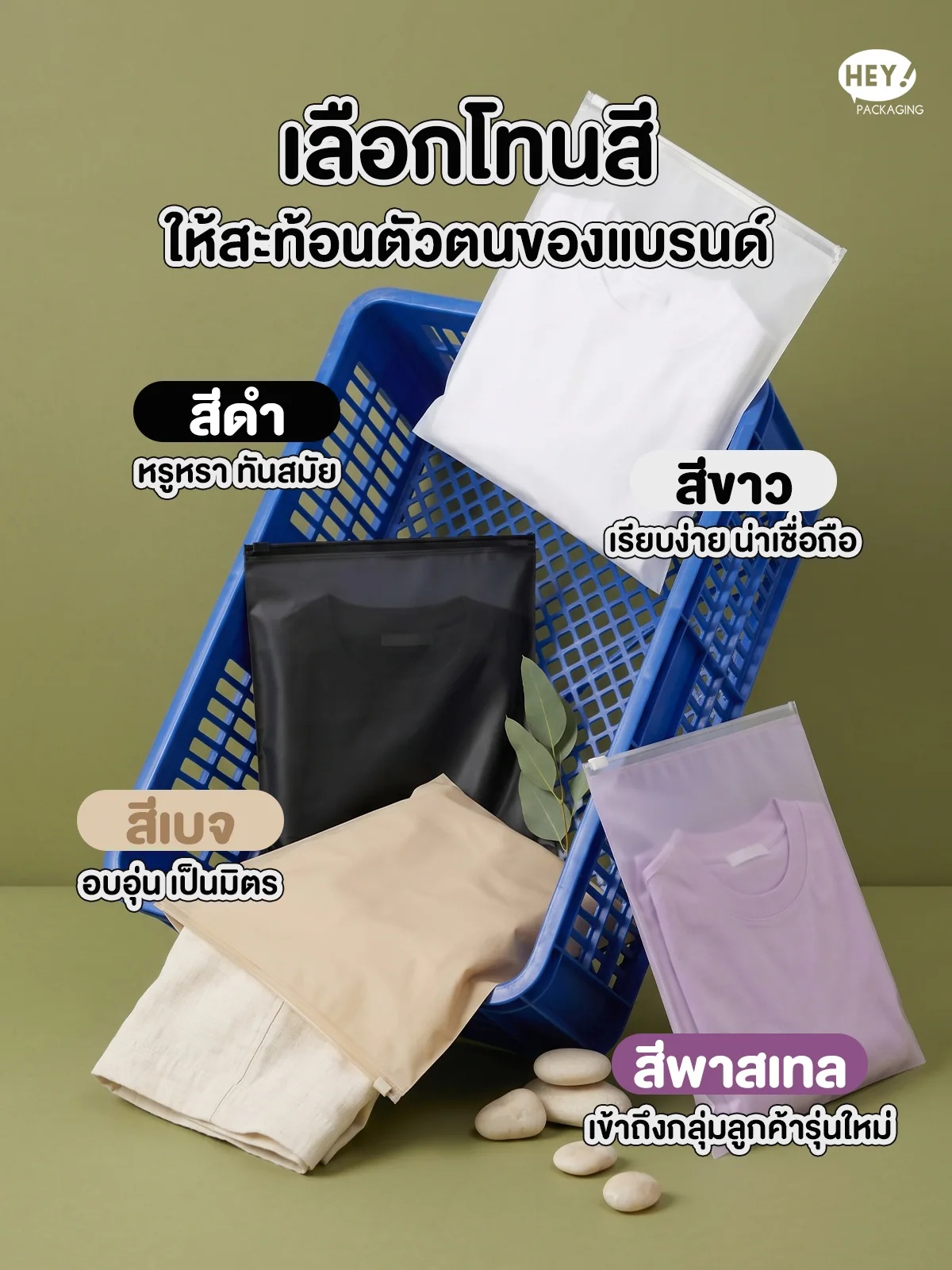 ซองซิปล็อค สกรีน