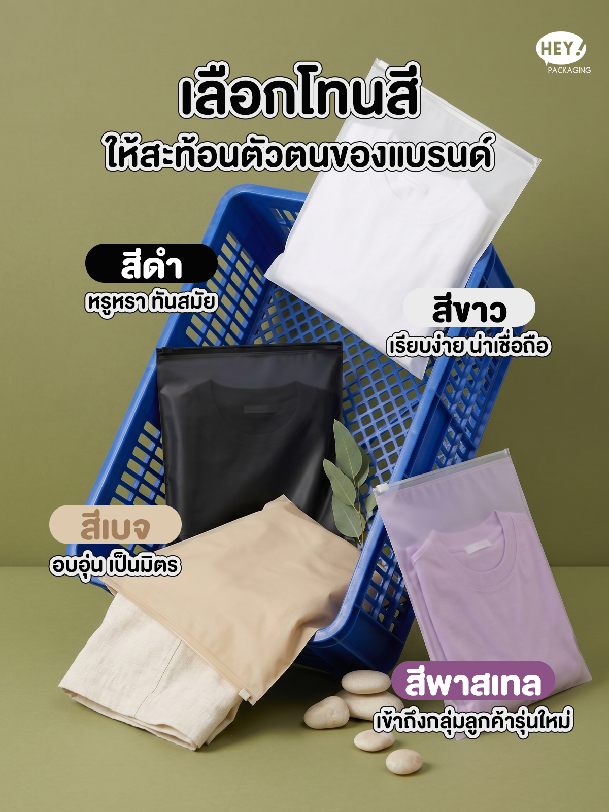 ซองซิปล็อค สกรีน